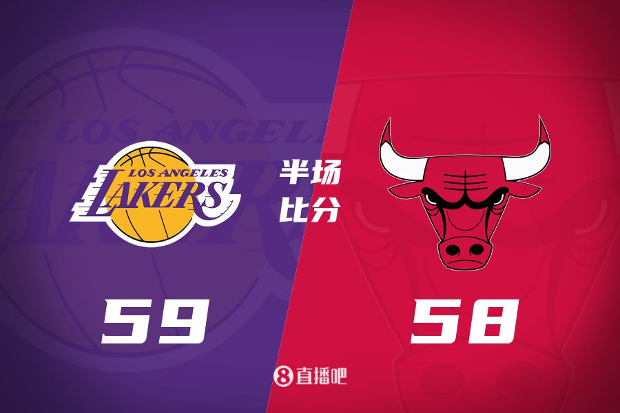 文森特壓哨三分&詹姆斯10+5+7！湖人半場(chǎng)反超公牛1分