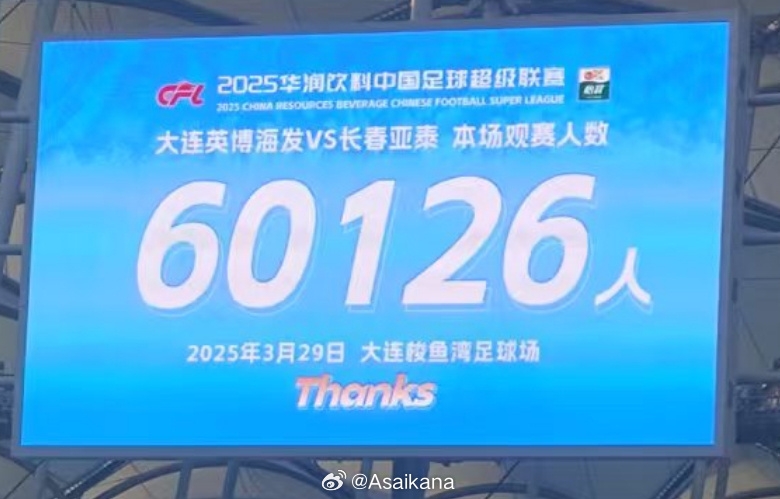 中超歷史第二！英博首個(gè)中超主場(chǎng)觀(guān)眾60126名 僅次2012年南京奧體